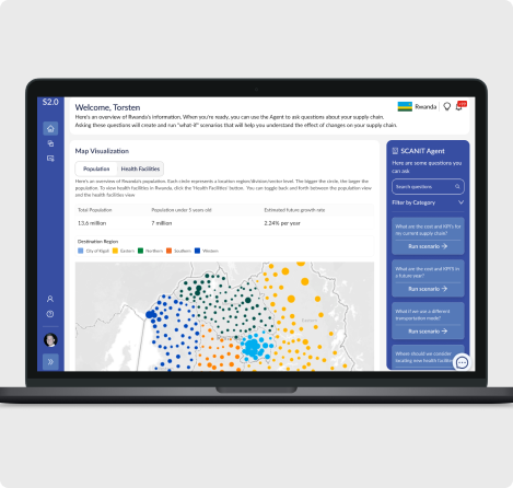 Platform for simulating the healthcare supply chain