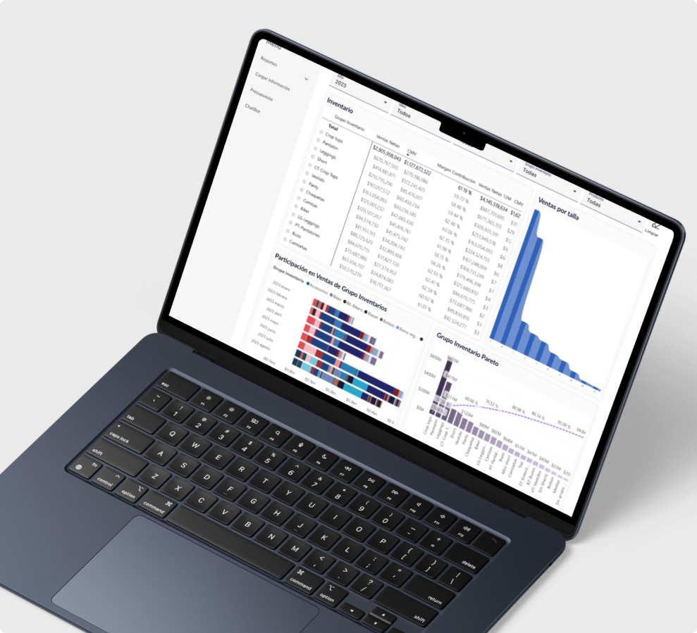 AI-powered business intelligence and analytics platform