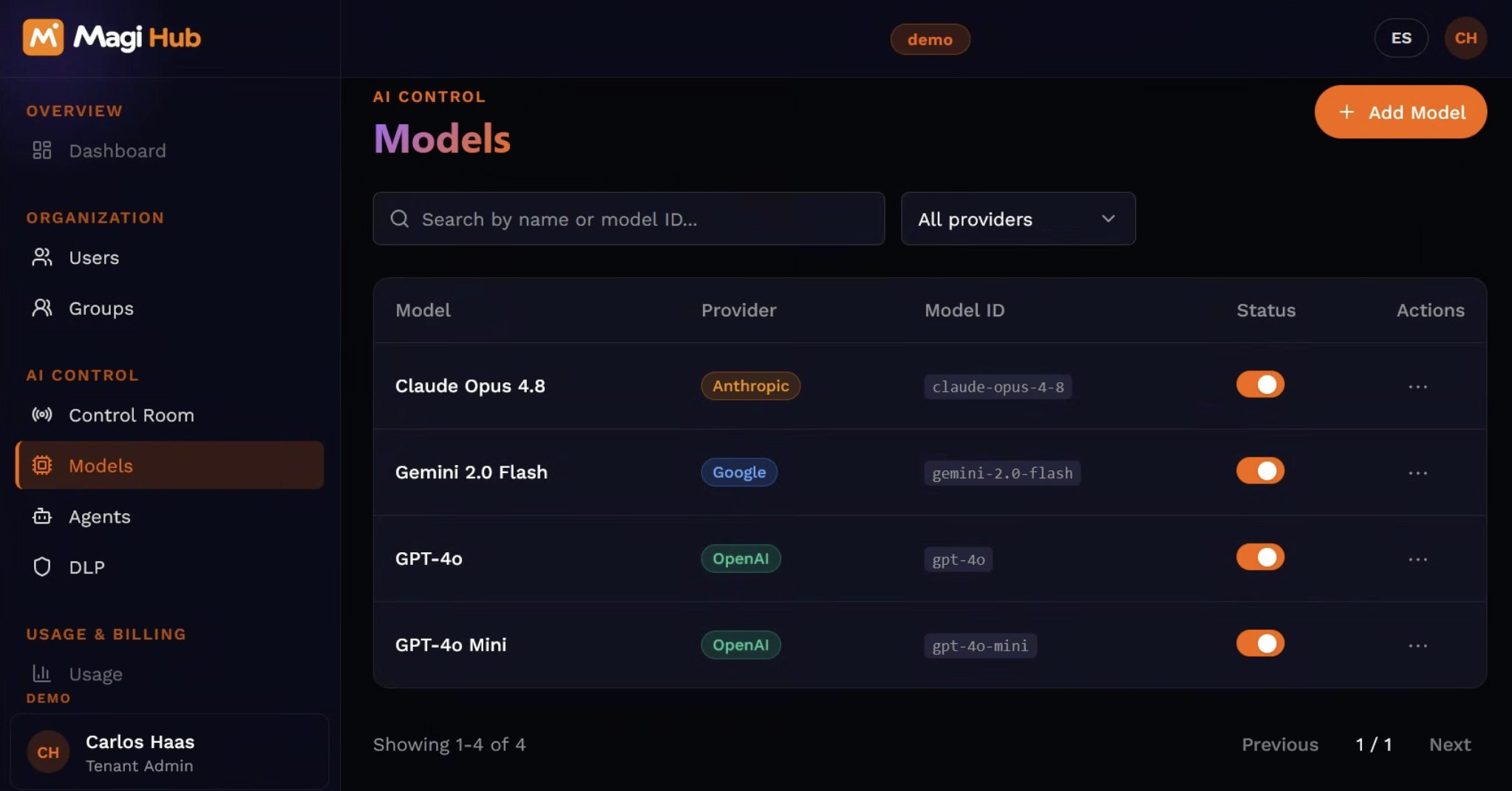 Screenshot of the MagiHub admin dashboard